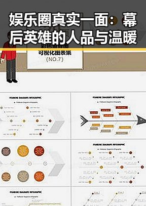 娱乐圈真实一面：幕后英雄的人品与温暖